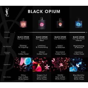 Yves Saint Laurent Black Opium Neon EDP kvepalai moterims, 30 ml