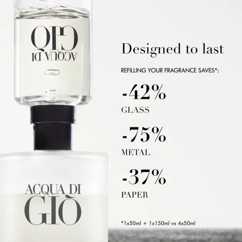 Armani Acqua di Gio Man EDT kvepalai vyrams, 15 ml