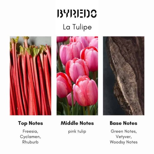 Byredo La Tulipe EDP kvepalai moterims, 100 ml