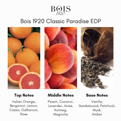 Bois 1920 Classic Paradise EDP kvepalai unisex, 100 ml