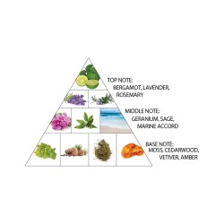 Al Haramain Amber Oud Carbon Edition EDP unisex kvepalai, 200 ml