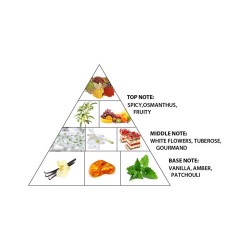 Al Haramain Zahara Amber Dubai Extrait de Parfum 100 ml unisex kvepalai