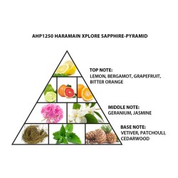 Al Haramain Xplore Sapphire EDP unisex kvepalai, 100 ml