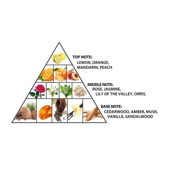 Al Haramain Story Of My Life EDP kvepalai moterims, 75 ml