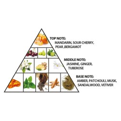 Al Haramain Loulou Love EDP kvepalai moterims, 100 ml