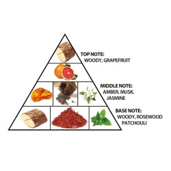 Al Haramain Loulou Joy EDP kvepalai moterims, 100 ml