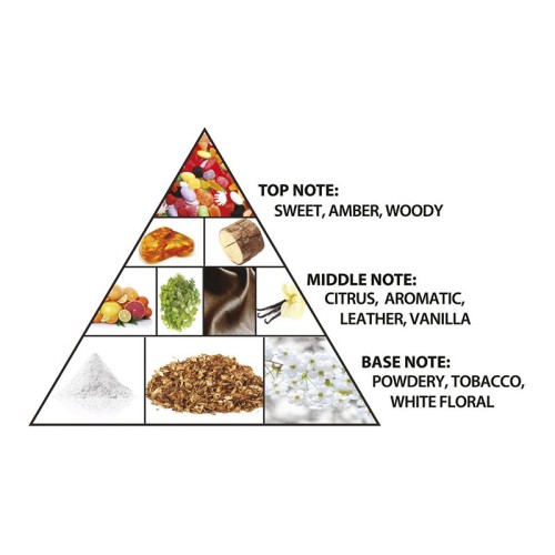 Al Haramain La Lune Parfum 100 ml unisex kvepalai