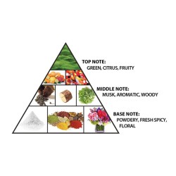 Al Haramain Haramain La Lune Noir Extrait de Parfum 100 ml unisex kvepalai