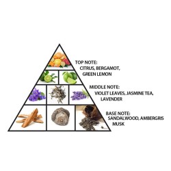 Al Haramain L'Aventure Ciel Extrait de Parfum 100 ml unisex kvepalai