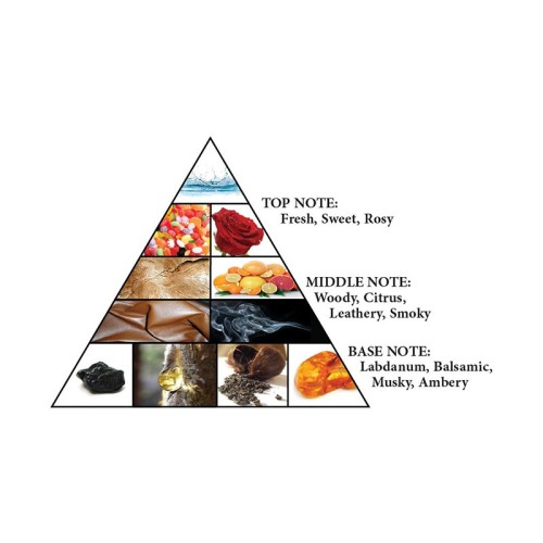 Al Haramain Khulasat Al Oud EDP kvepalai vyrams, 100 ml