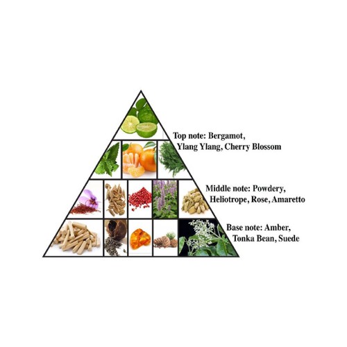 Al Haramain Junoon Rose EDP kvepalai moterims, 75 ml