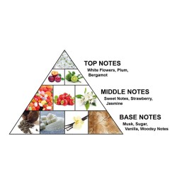 Al Haramain Jameela EDP kvepalai moterims, 100 ml