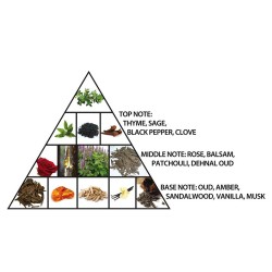 Al Haramain Portfolio Imperial Oud EDP 75 ml unisex kvepalai