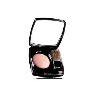 Chanel Powder Blush - Luxury powdery blush (56 Tea Rose) 71 Malice