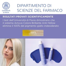 Kemon Actyva Colore Brillante Anti-Yellow Booster - Care neutralizing yellow hair tones 50 ml