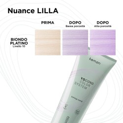 Kemon Yo Cond Color System Toning Cond - tonuojantis kondicionierius, 250 ml - Lilac