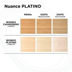 Kemon Yo Cond Color System Toning Cond - tonuojantis kondicionierius, 250 ml - Platinum