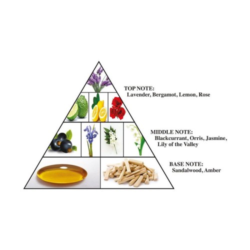 Al Haramain L´Aventure Blanche EDP kvepalai moterims, 200 ml