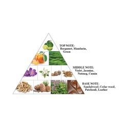 Al Haramain Signature Red EDP unisex kvepalai, 100 ml