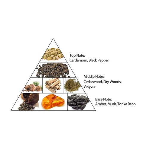 Al Haramain Oudh Musk EDP unisex kvepalai, 100 ml