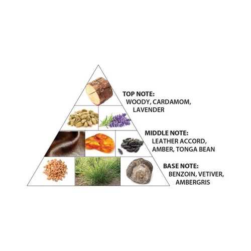 Al Haramain Oudh Burma EDP 75 ml unisex kvepalai