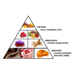 Al Haramain Opulent Saffron EDP unisex kvepalai, 100 ml