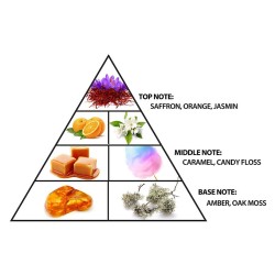 Al Haramain Manege Rouge EDP kvepalai moterims, 75 ml