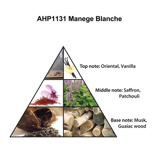 Al Haramain Manege Blanche EDP 75 ml unisex kvepalai