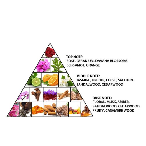 Al Haramain Madinah EDP unisex kvepalai, 100 ml