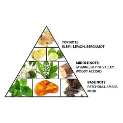 Al Haramain L´Aventure Intense EDP kvepalai vyrams, 100 ml