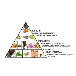 Al Haramain Hayati Gold EDP unisex kvepalai, 100 ml