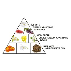 Al Haramain Gold Crystal Oudh Parfum 100 ml unisex kvepalai