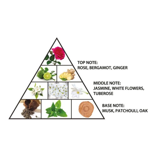 Al Haramain Floral Fair Parfum 100 ml kvepalai moterims