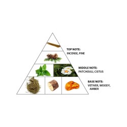 Al Haramain Das Ziel Schwarz Extrait de Parfum 100 ml unisex kvepalai