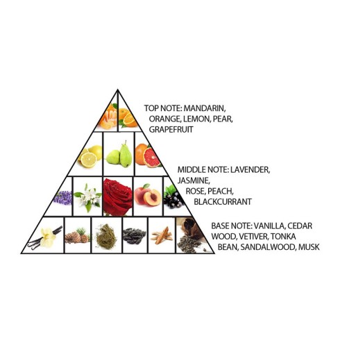 Al Haramain Belle Rouge EDP kvepalai moterims, 75 ml