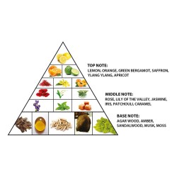 Al Haramain Attar Al Kaaba Parfum 25 ml unisex kvepalai