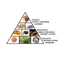 Al Haramain Amber Oud Black Edition EDP 60 ml unisex kvepalai