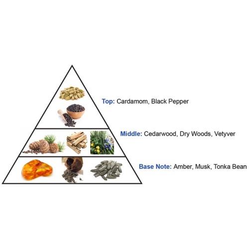 Al Haramain 50 Years Platinum Oud Parfum 100 ml unisex kvepalai