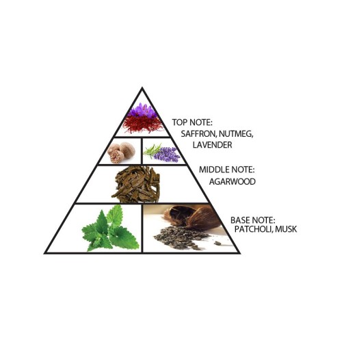 Al Haramain 50 Years Oudh Adam EDP kvepalai vyrams, 75 ml