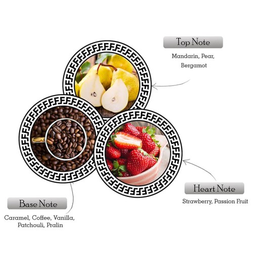 Armaf Signature True EDP unisex kvepalai, 100 ml