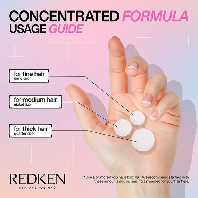 Redken Acidic Bonding Concentrate Shampoo - atkuriamasis apsauginis šampūnas pažeistiems plaukams