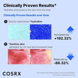 COSRX Ultra Light Invisible Sunscreen SPF 50 - Hydrating skin cream na opalování 50 ml