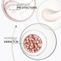 Kérastase Discipline Fluidissime Spray ( Unruly and Frizzy Hair ) 150 ml