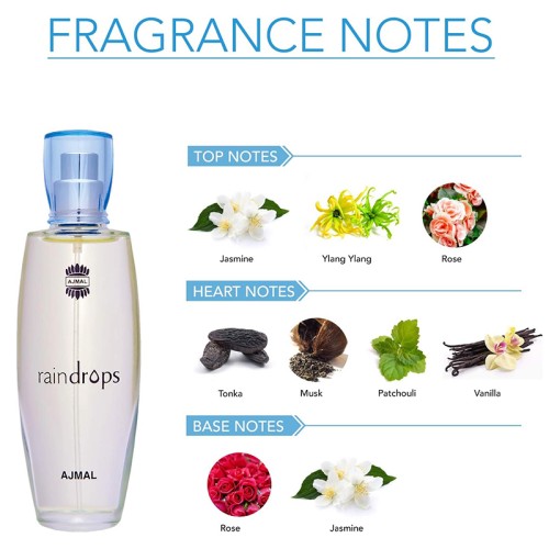 Ajmal Raindrops EDP kvepalai moterims, 50 ml