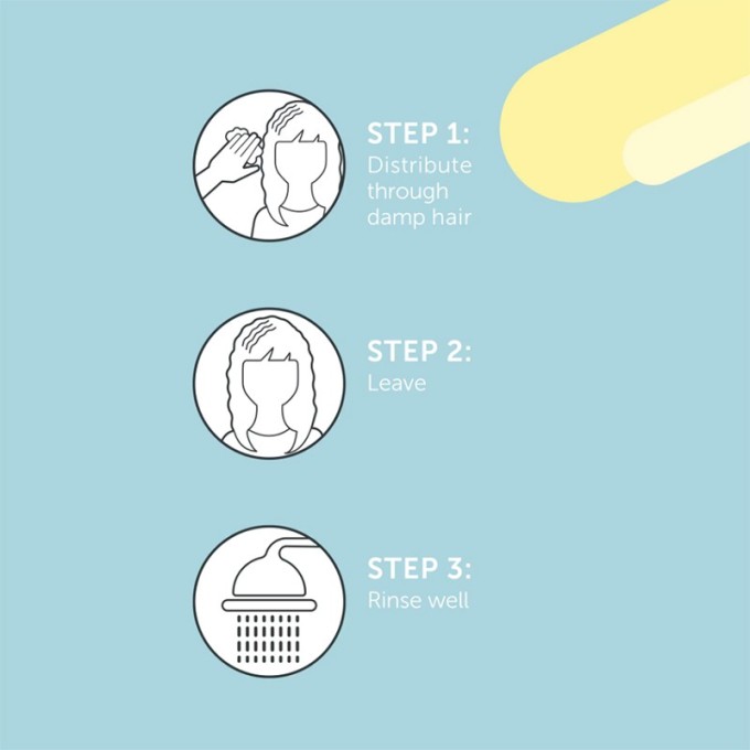 Londa Professional Visible Repair Mask - plaukų kaukė, 750 ml