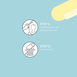 Londa Professional Visible Repair Leave-In-Conditioning Balm 250 ml