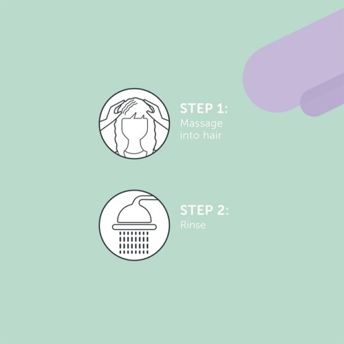 Londa Professional Deep Moisture Shampoo - drėkinamasis šampūnas, 250 ml