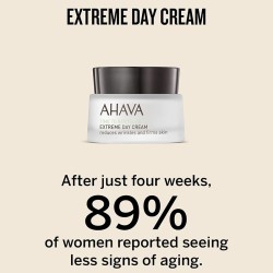 Ahava Time to Revitalize Extreme Day Cream - intensyvios drėkinimo, stiprinimo ir raukšlių lyginimo