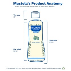 Mustela Gentle Shampoo - švelnus šampūnas su natūraliu avokadu, 500 ml