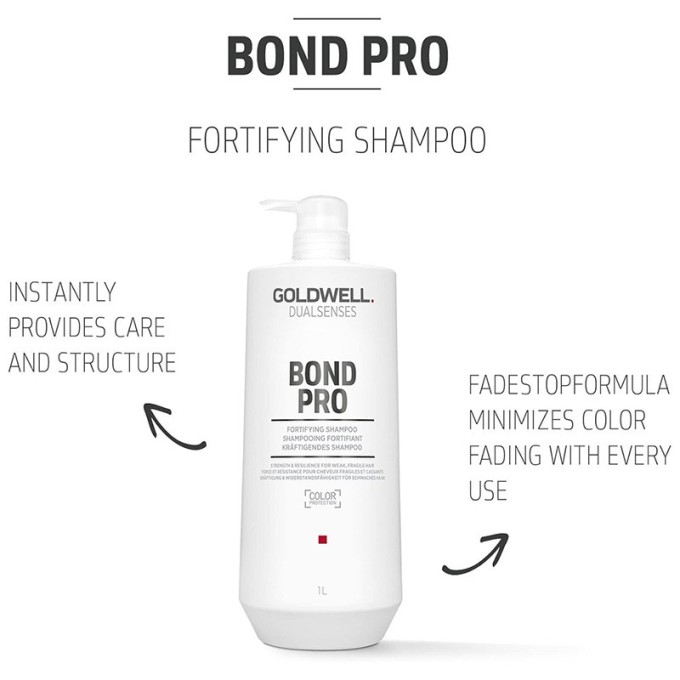 Goldwell Dualsenses Bond Pro Fortifying Shampoo - šampūnas silpniems plaukams, 1000 ml